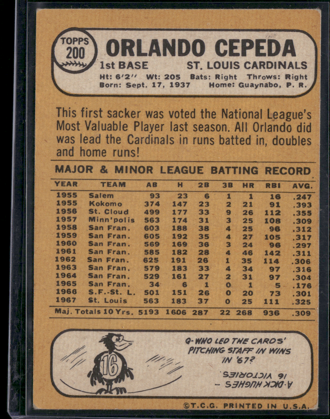 1968 Topps ORLANDO CEPEDA #200 Wrinkle Surface Dents Crease (Good)