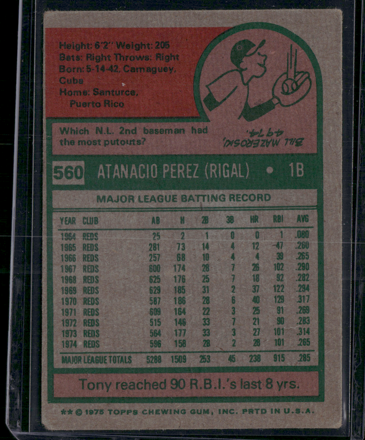 1975 Topps TONY PEREZ #560 (Good)