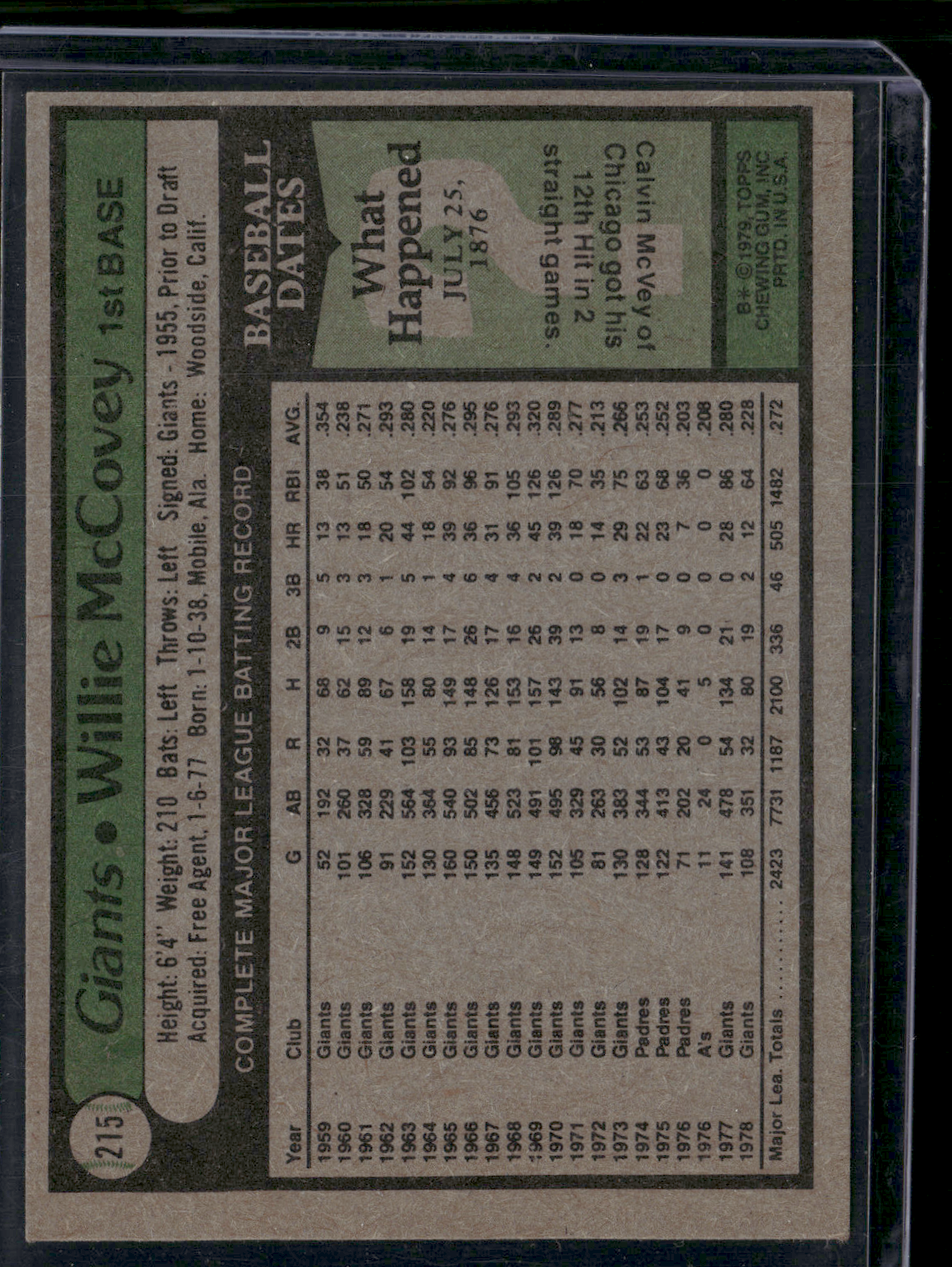 1979 Topps WILLIE MCCOVEY #215 Surface Dimple Light Wrinkle (VG/EX)