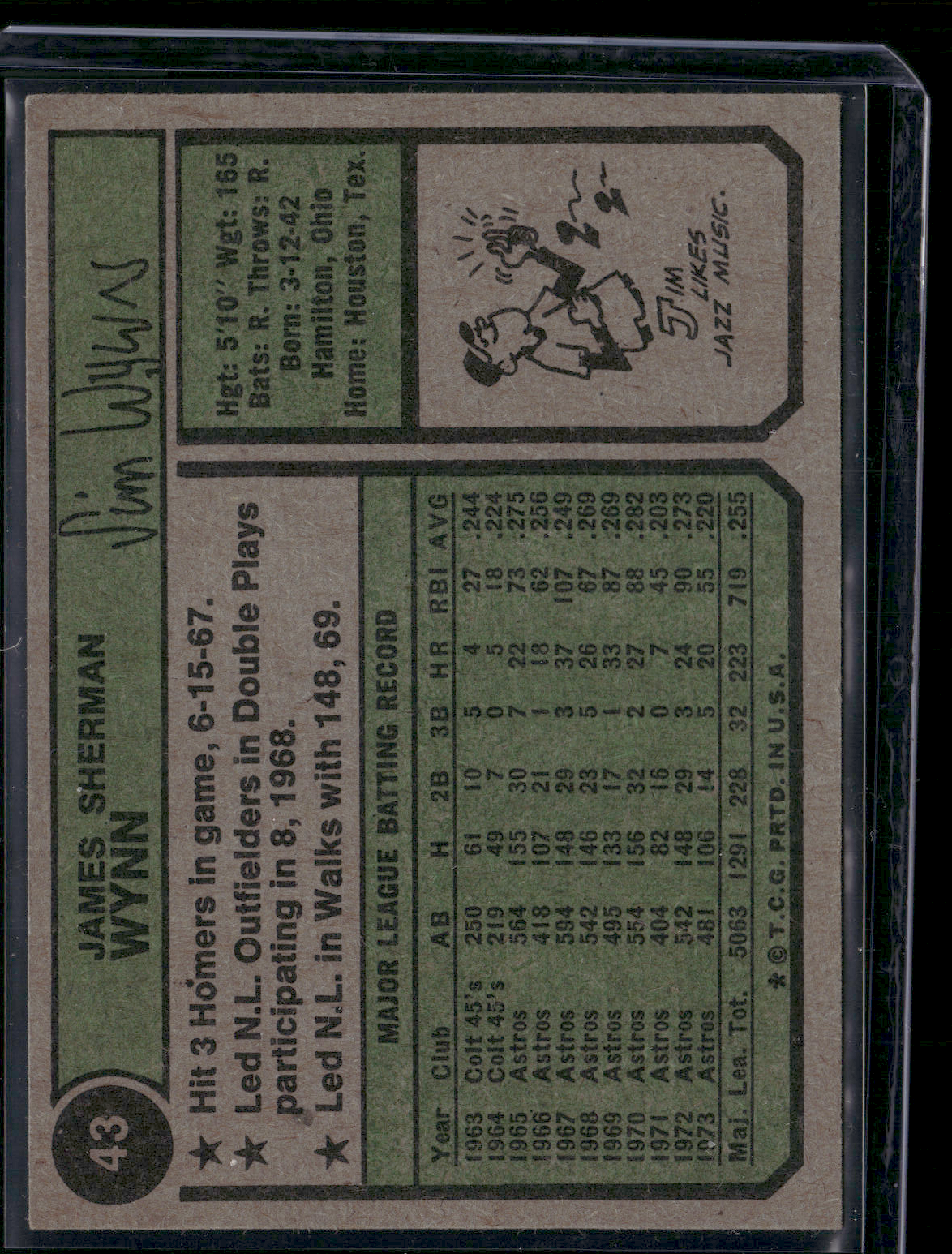 1974 Topps JIM WYNN #43 (VG/EX)