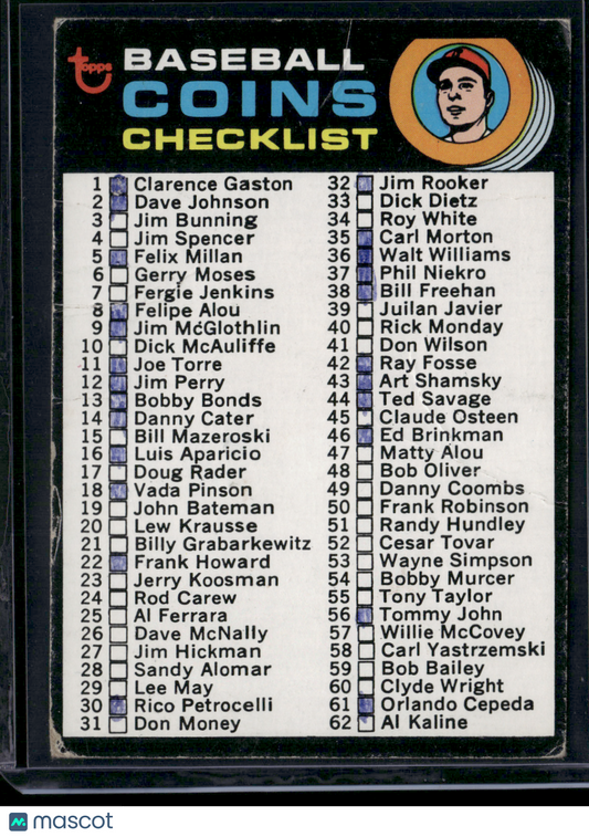 1971 Topps BASEBALL COINS CHECKLIST #161 (Poor - Wrinkles, Ink Filled)