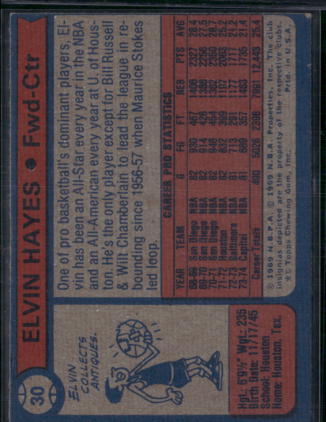 1974 Topps ELVIN HAYES #30 Wrinkle (VG)