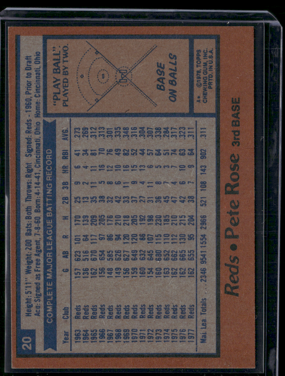 1978 Topps PETE ROSE #20 (EX)