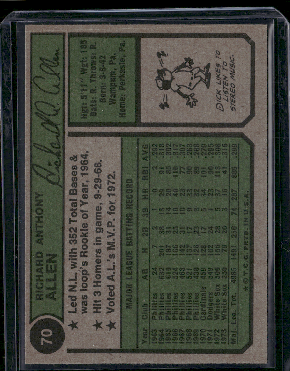 1974 Topps DICK ALLEN #70 (EX)