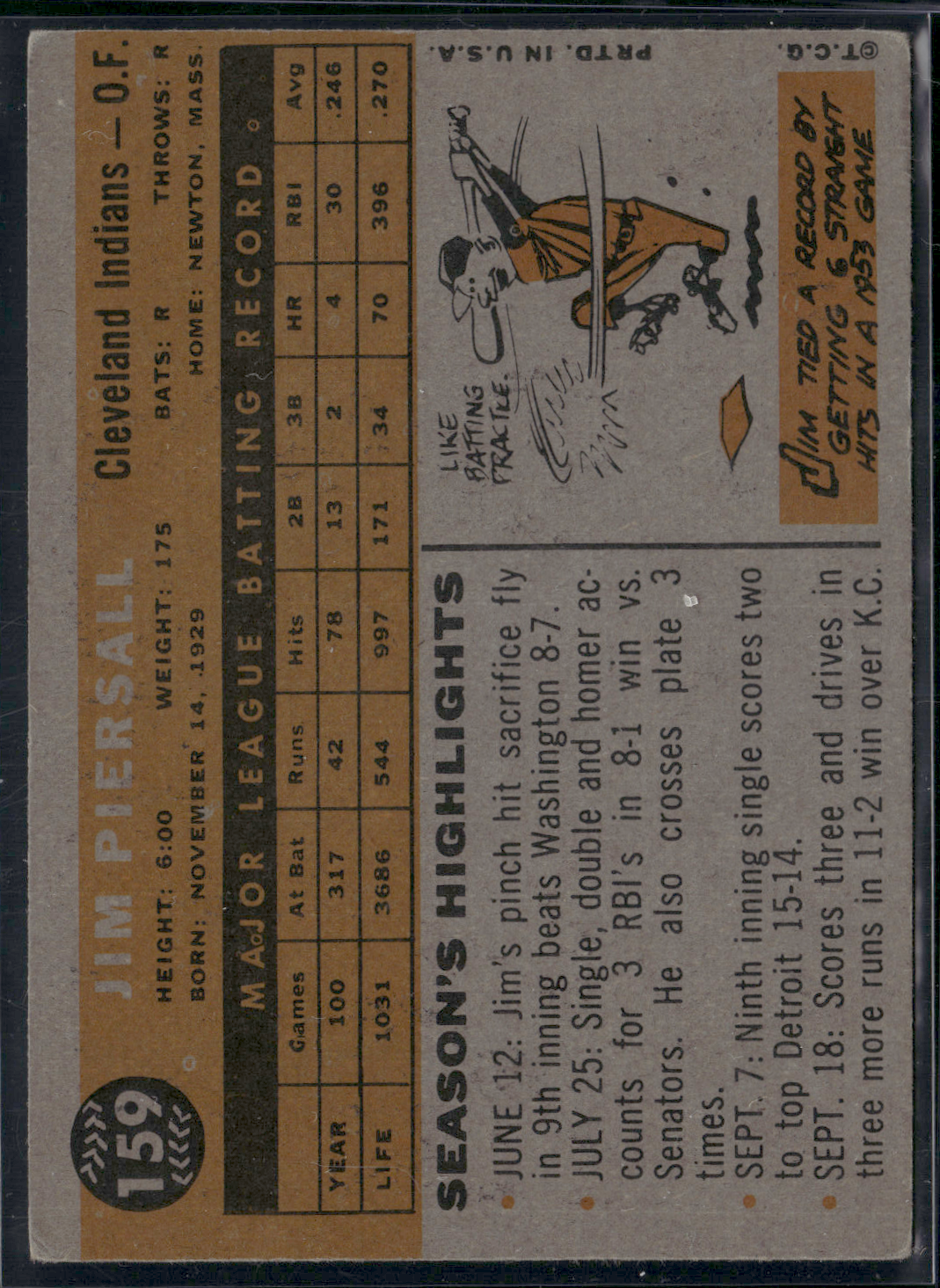 1960 Topps JIM PIERSALL #159 Print Line Wax Stain Light Wrinkle (Good-VG)