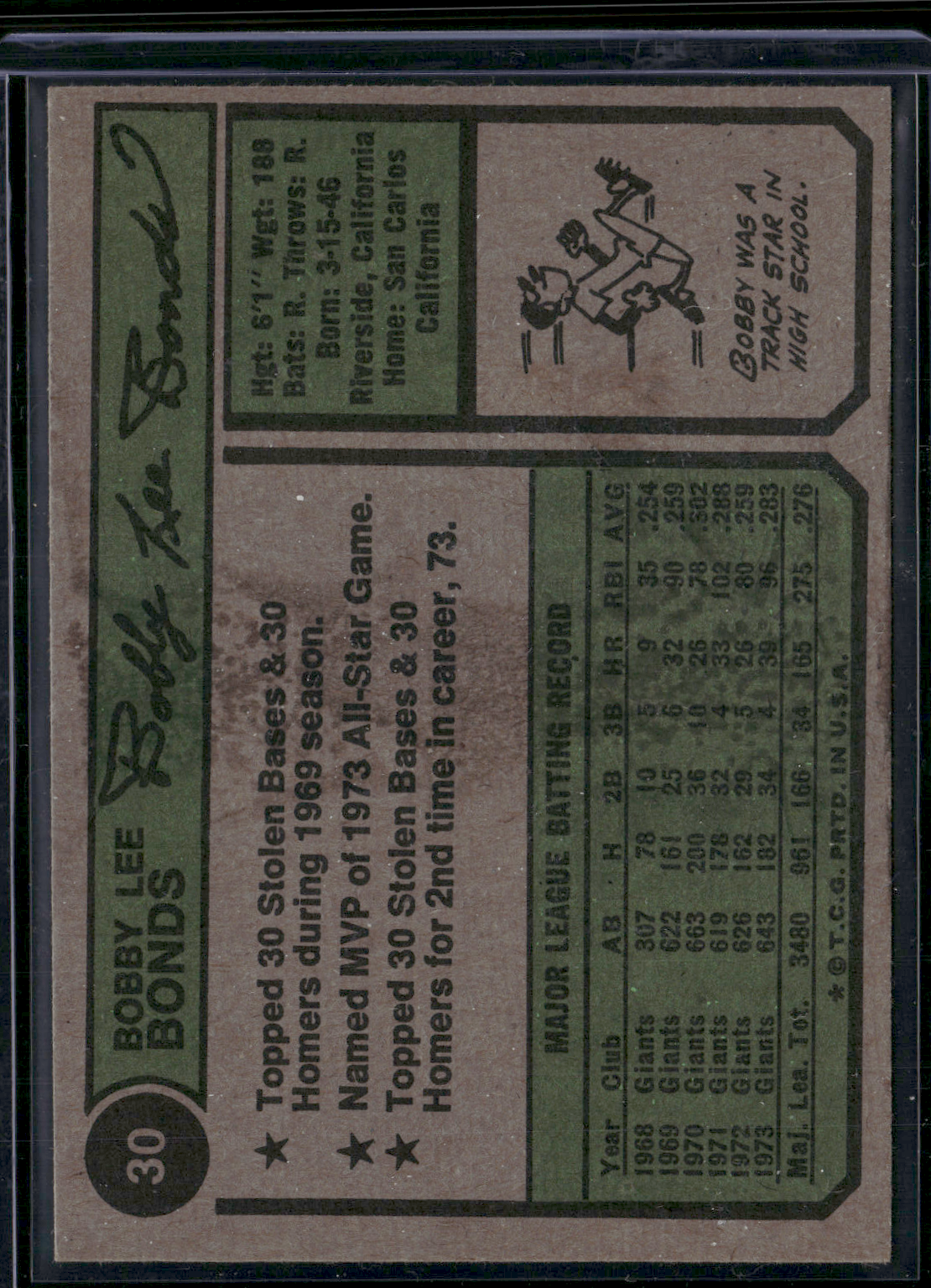 1974 Topps BOBBY BONDS #30 Stain on Back (EX)