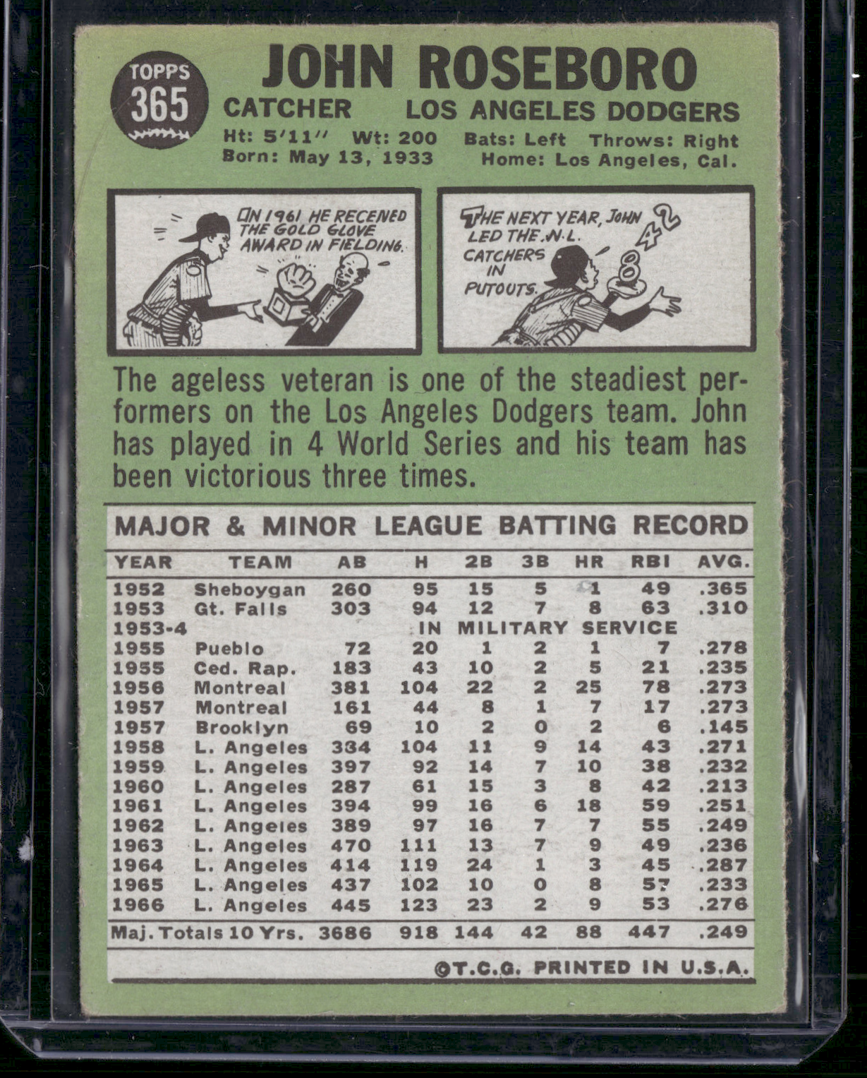 1967 Topps JOHN ROSEBORO #365
