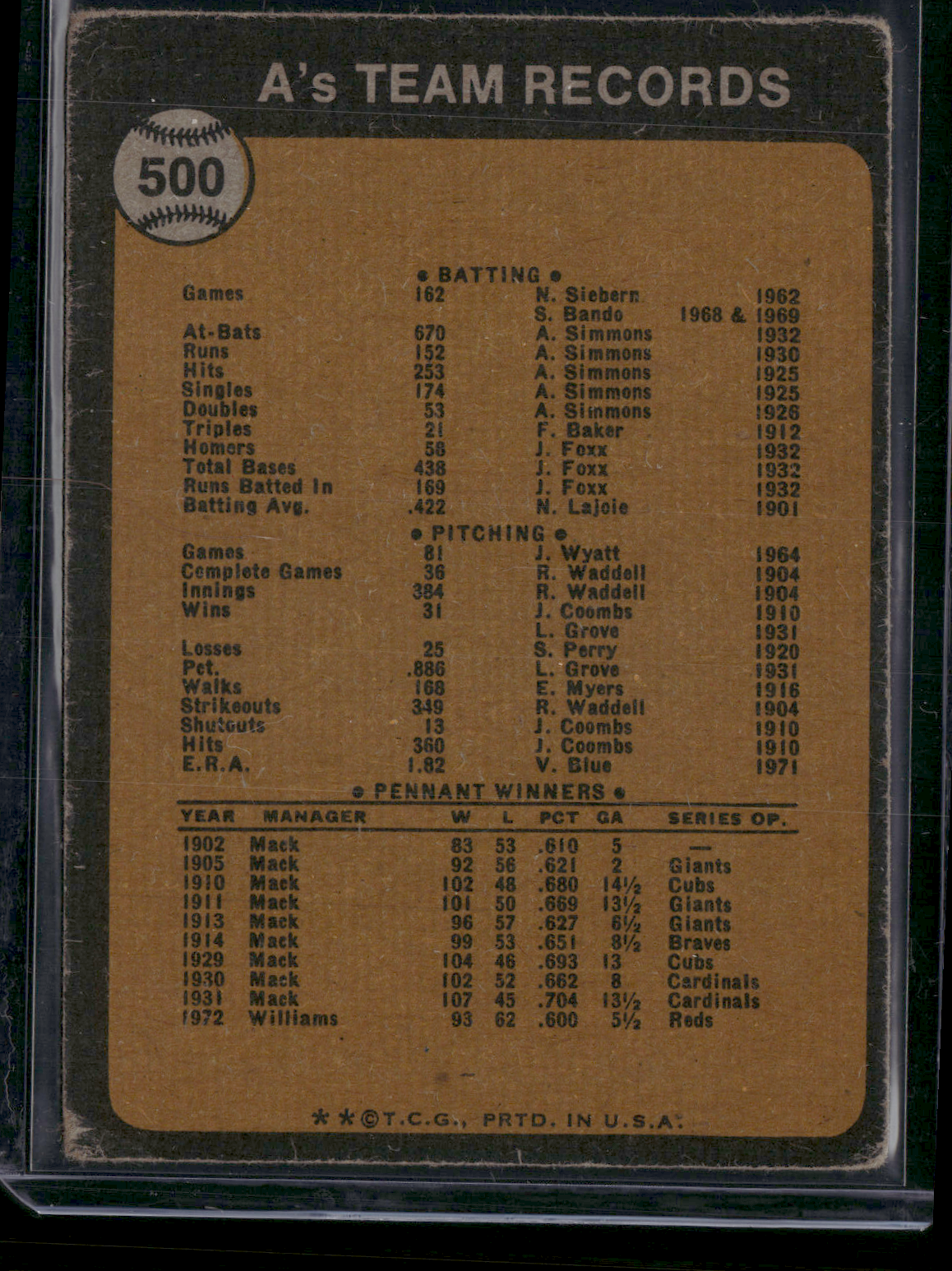 1973 Topps OAKLAND A'S #500 (VG)