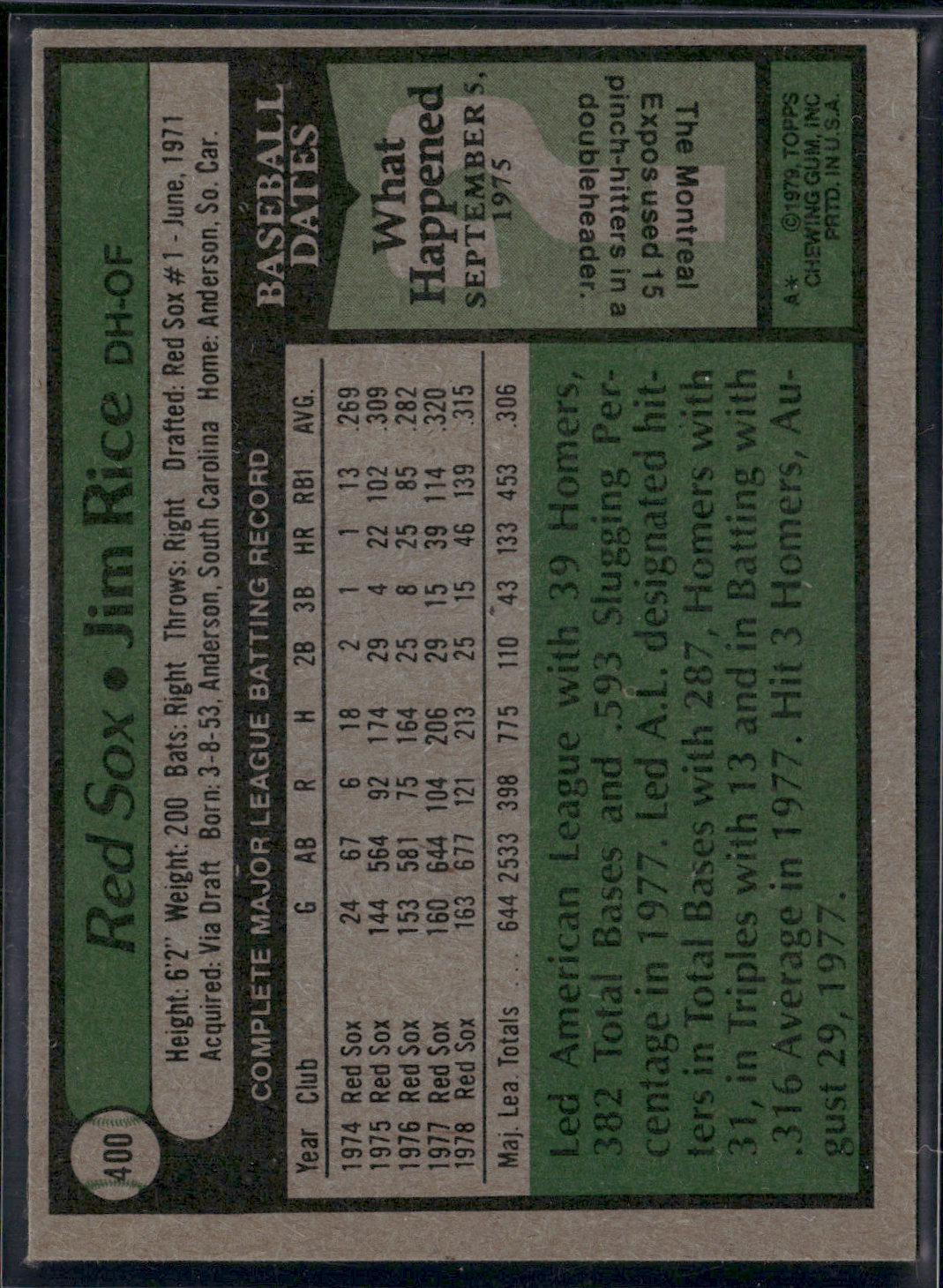 1979 Topps JIM RICE #400 Slight Edge Chip (EX)