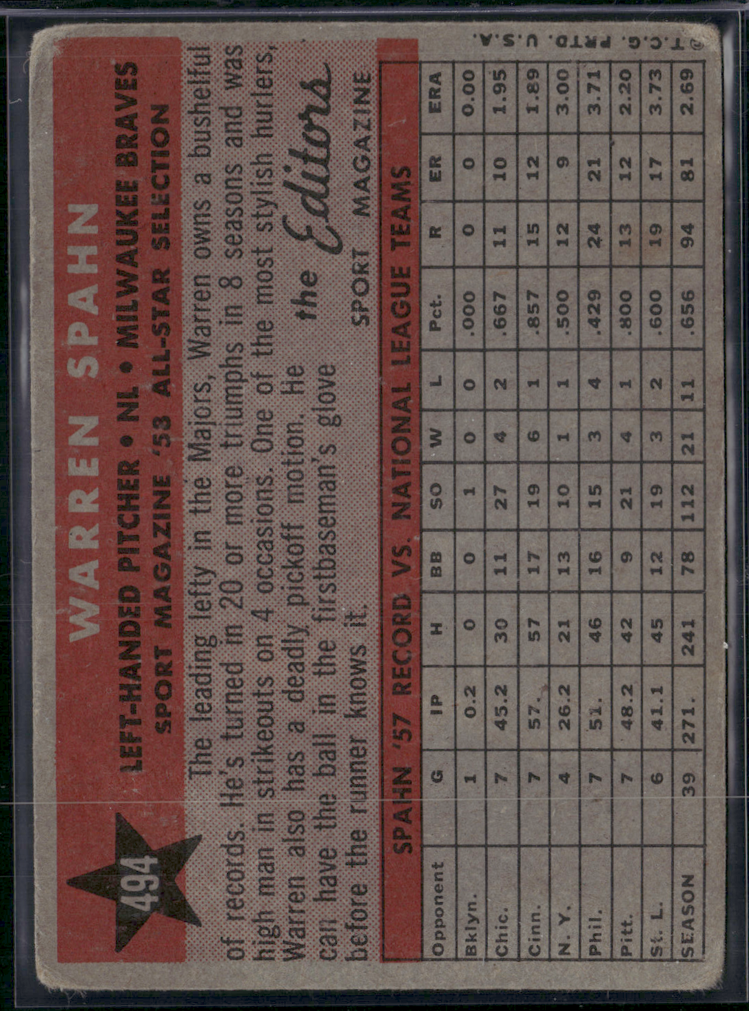 1958 Topps WARREN SPAHN #494 All Star (Good)