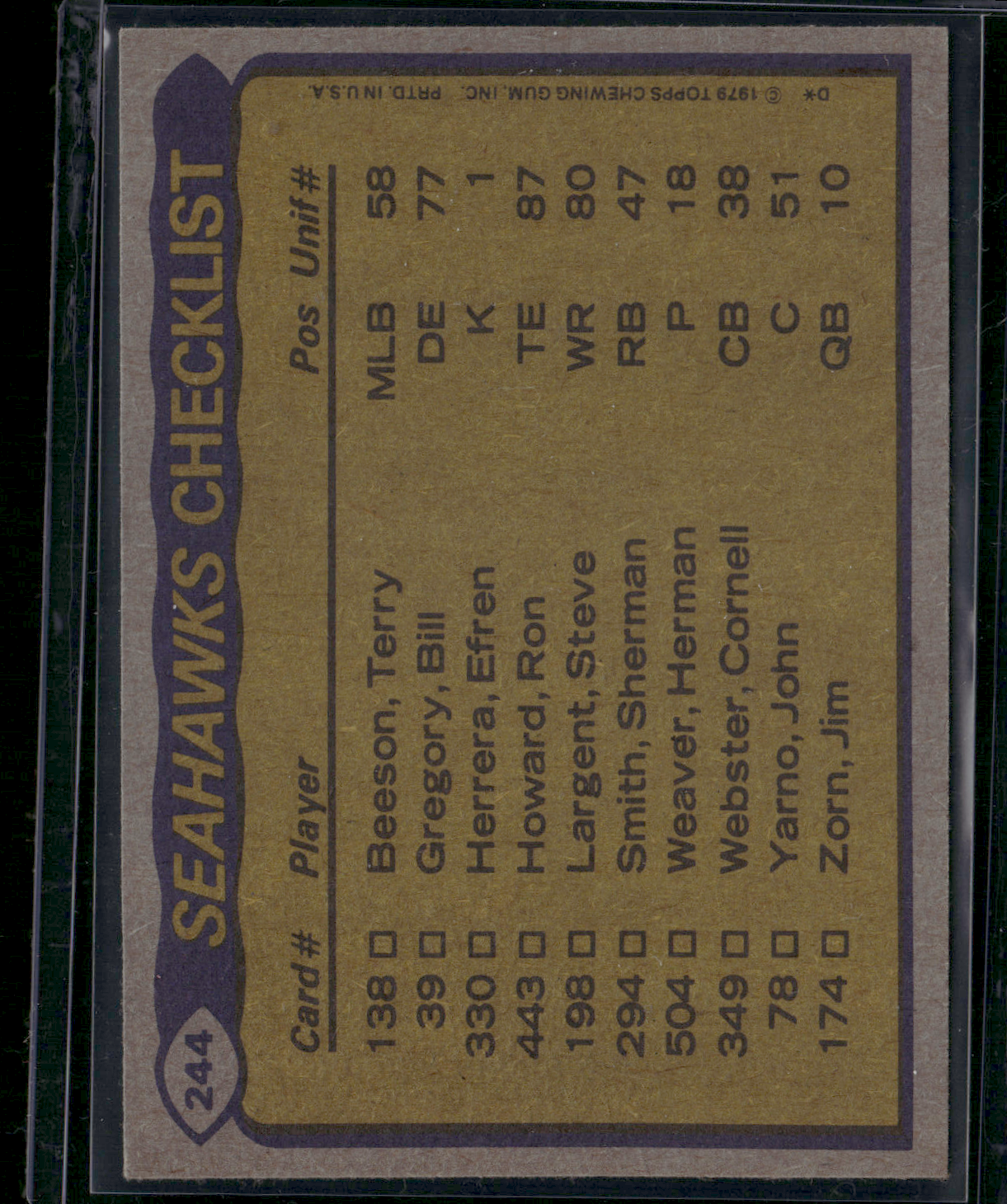 1979 Topps SEATTLE SEAHAWKS TEAM LEADERS - STEVE LARGENT #244 (VG)