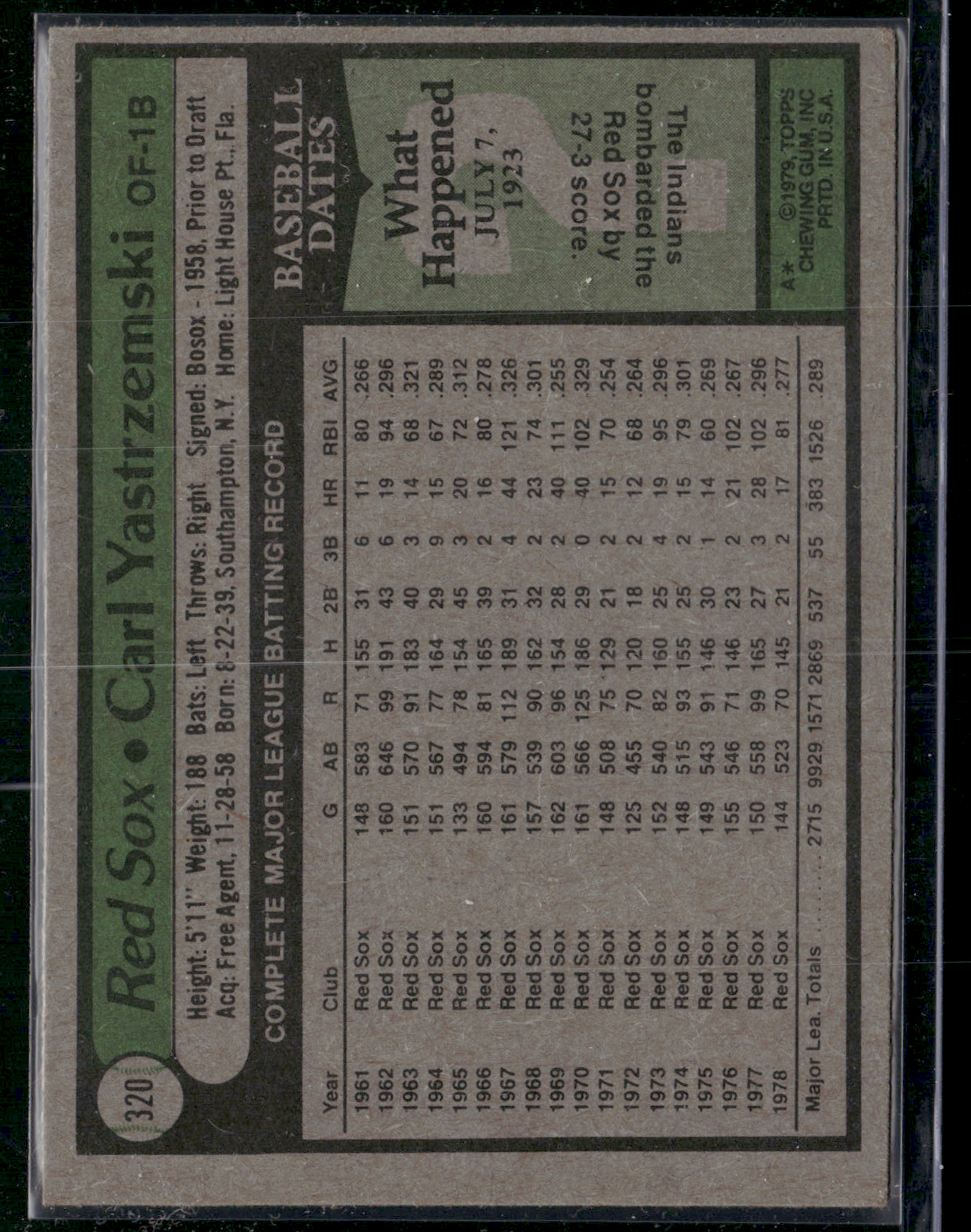 1979 Topps CARL YASTRZEMSKI #320 (VG/EX-EX)