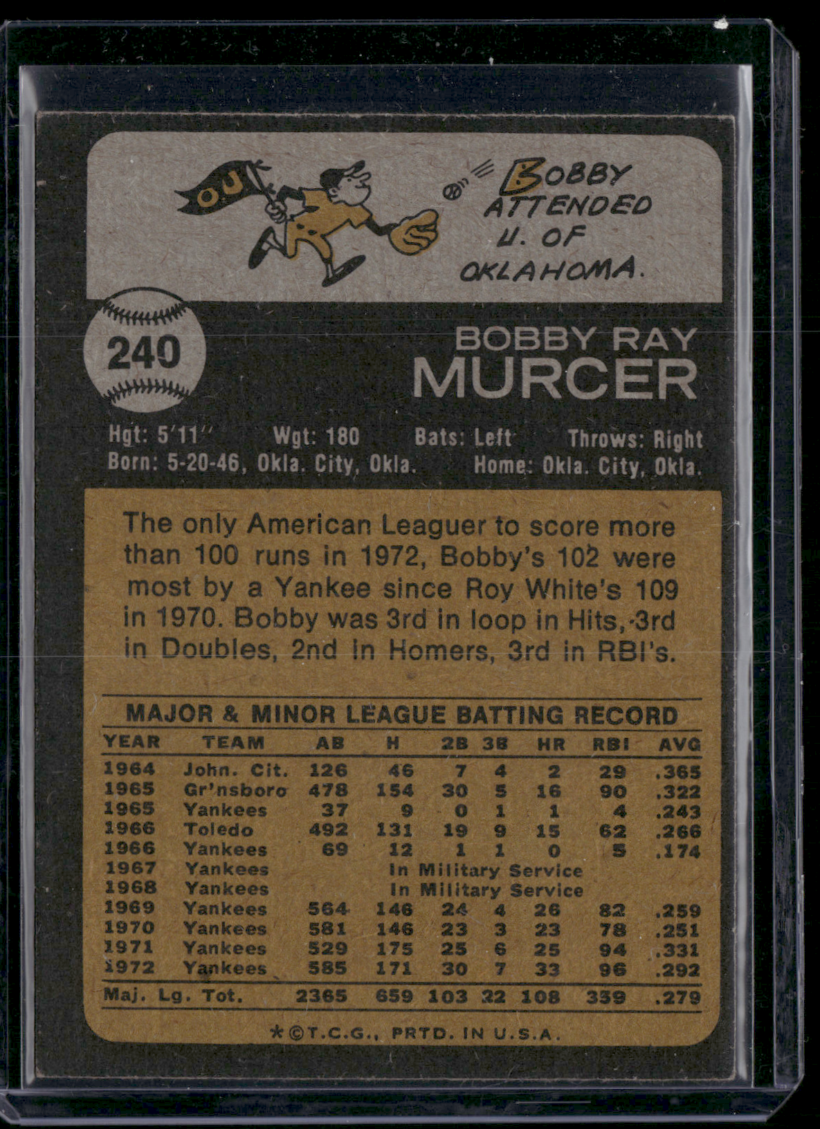1973 Topps BOBBY MURCER #240