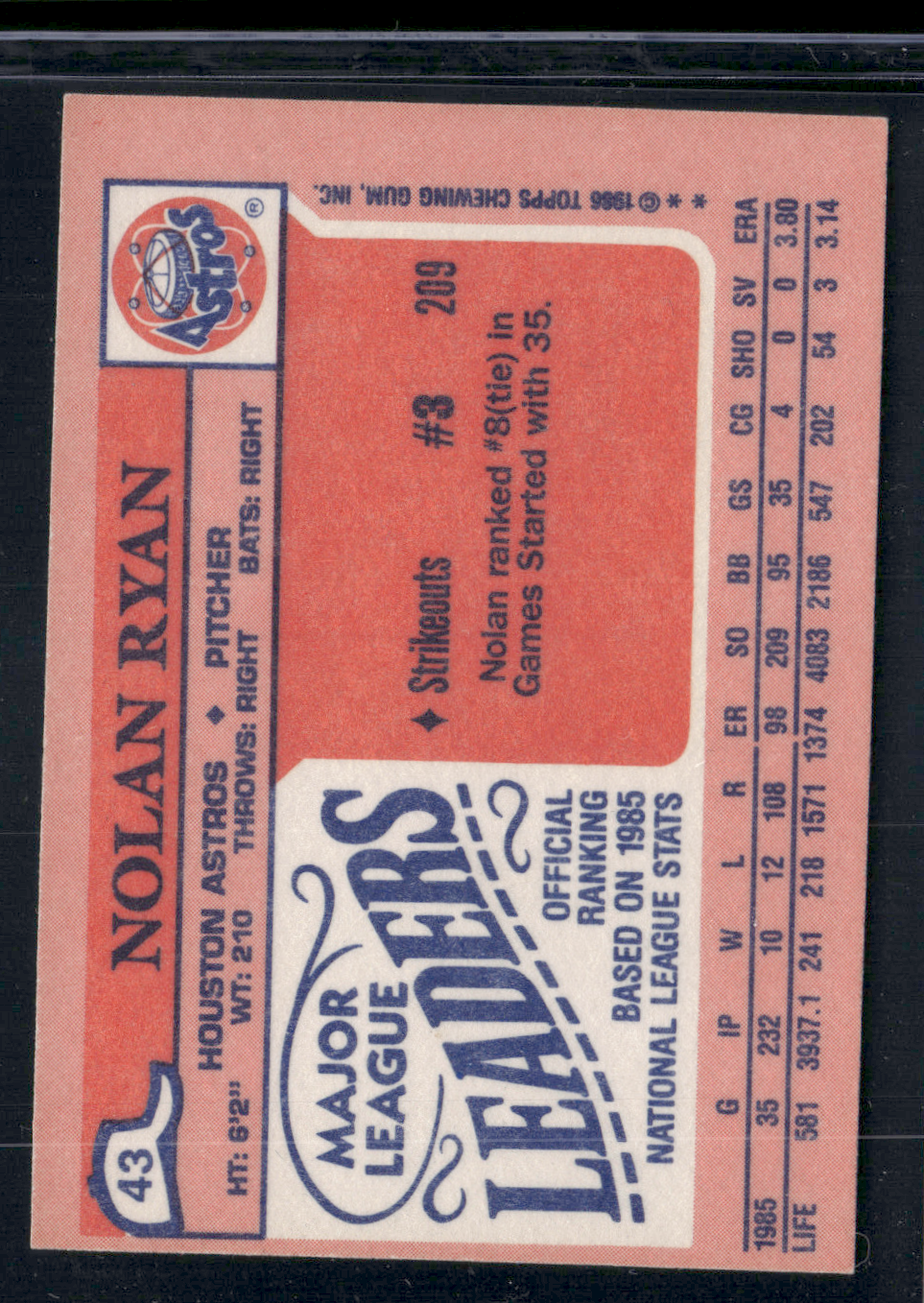 1986 Mini NOLAN RYAN #43 Light Scratch (EX)