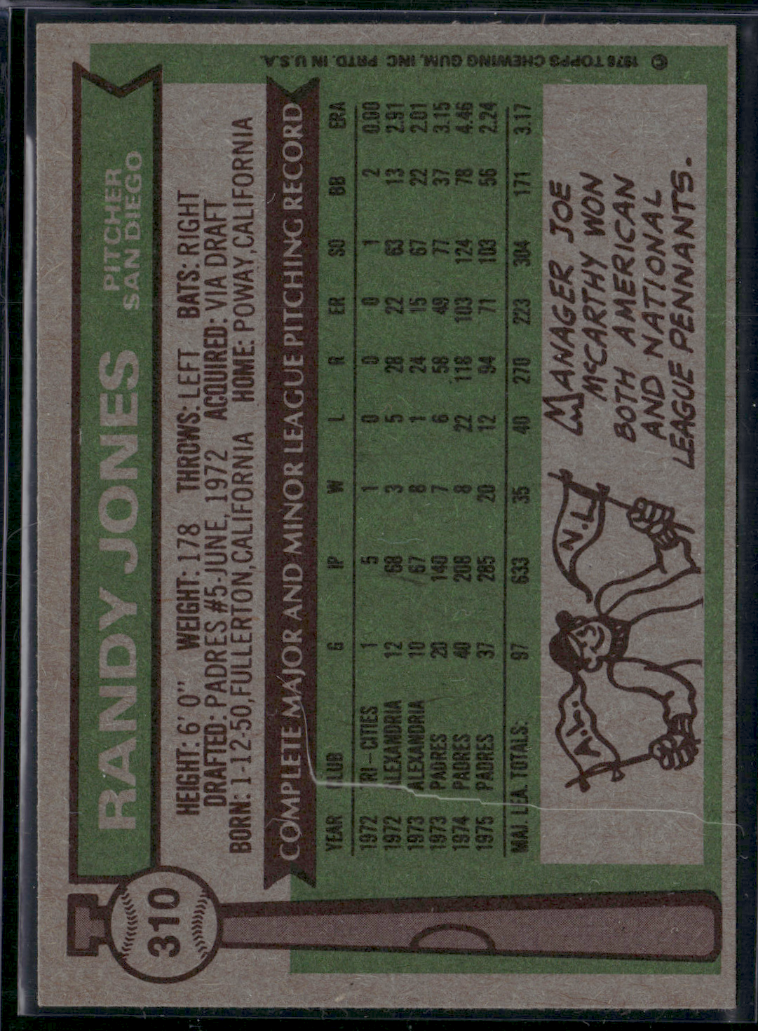 1976 Topps RANDY JONES #310 Rough Edge Cut (EX)
