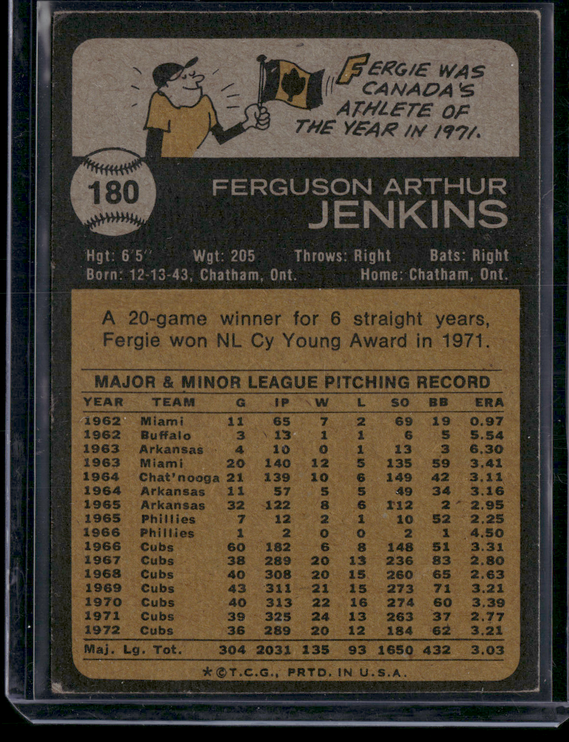 1973 Topps FERGIE JENKINS #180 (VG/EX)