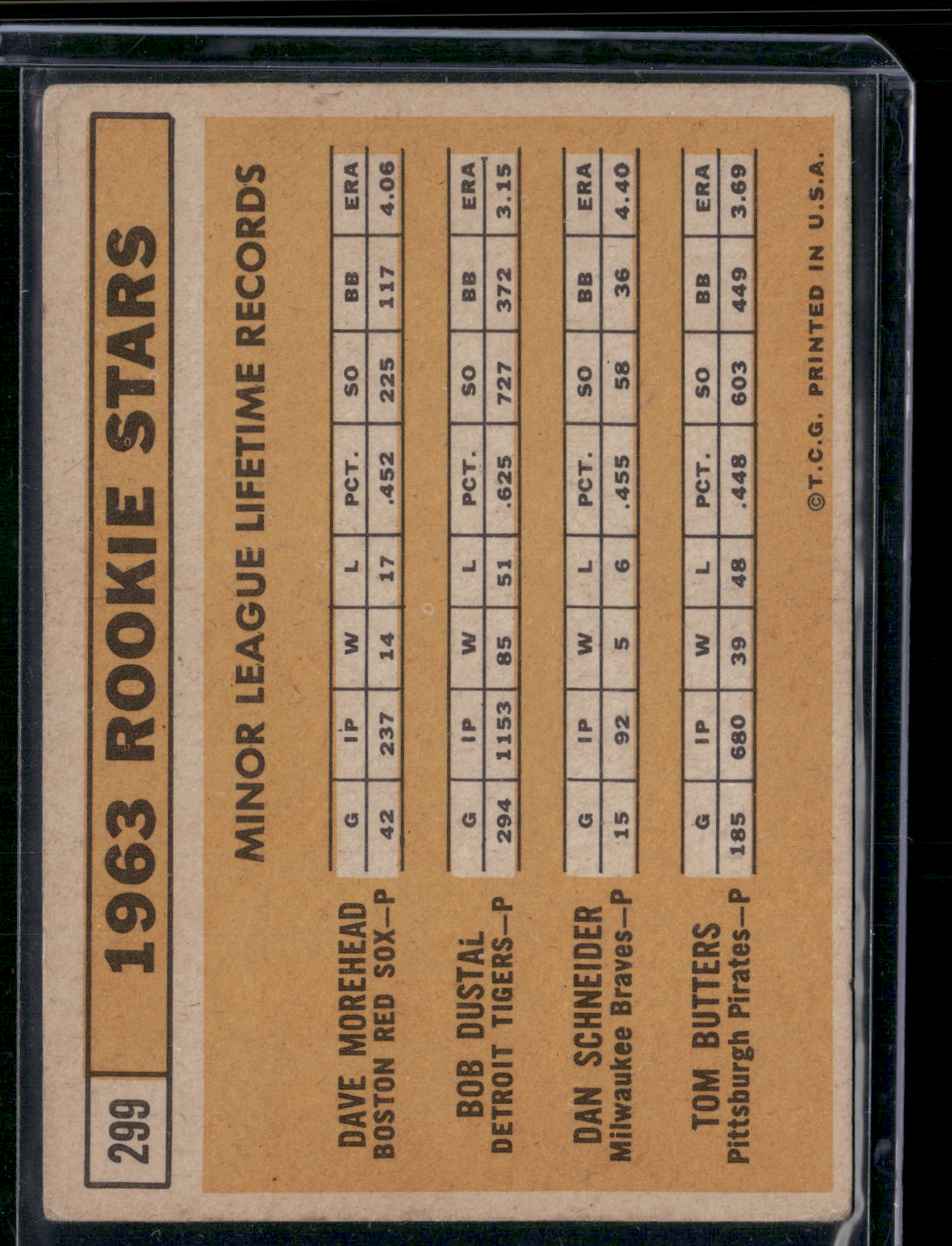 1963 Topps DAVE MOREHEAD/DUSTAL/SCHNEIDER/BUTTERS #299 1963 Rookie Stars