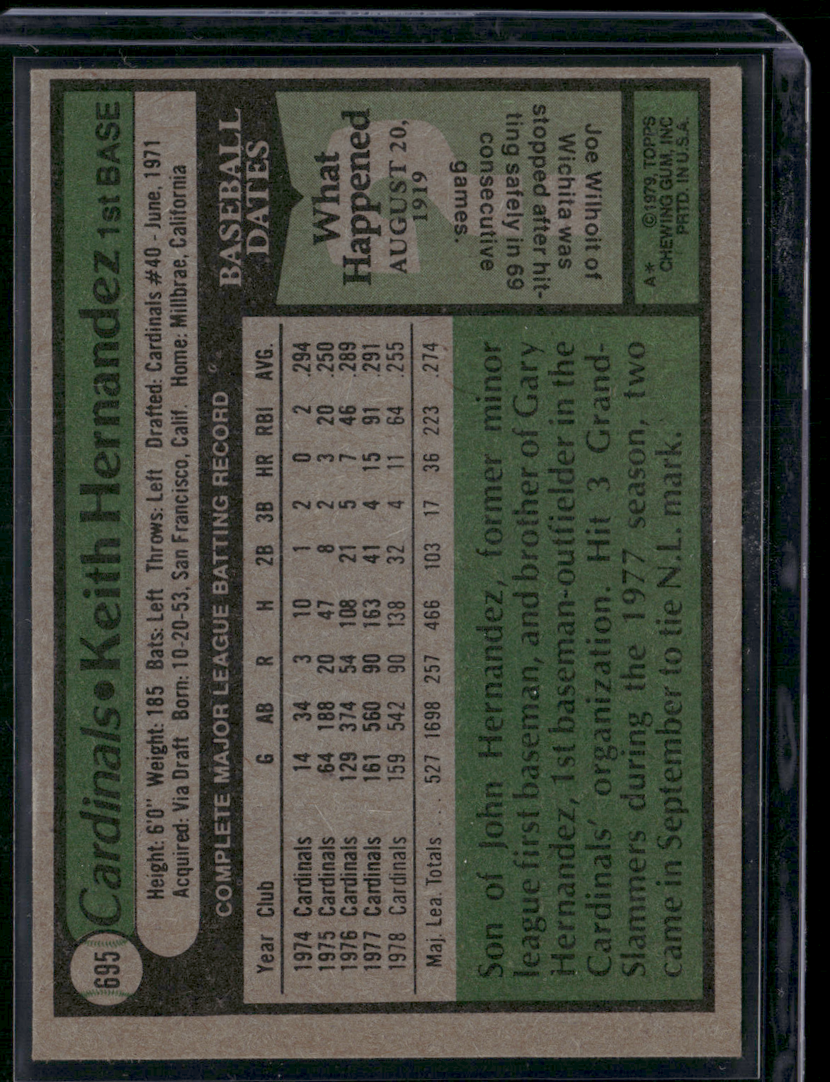 1979 Topps KEITH HERNANDEZ #695 (EX)