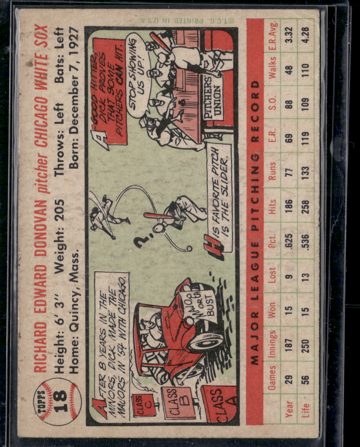 1956 Topps DICK DONOVAN #18