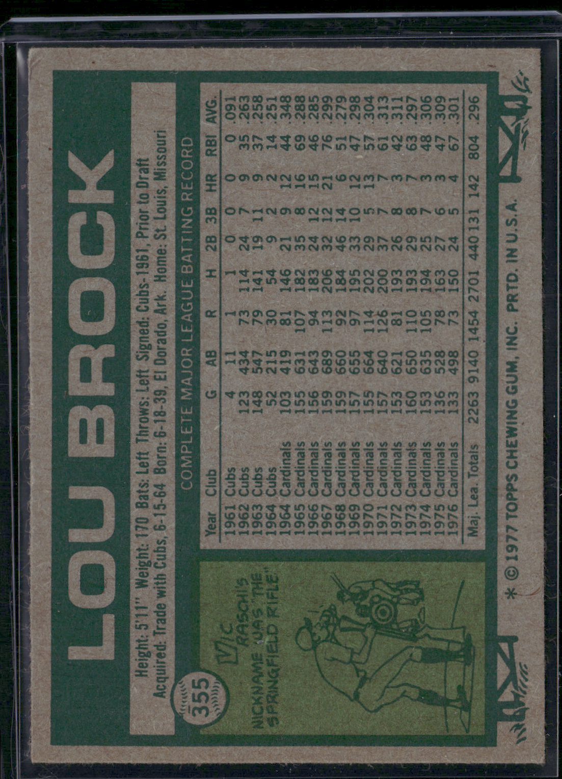 1977 Topps LOU BROCK #355 (VG/EX-EX)