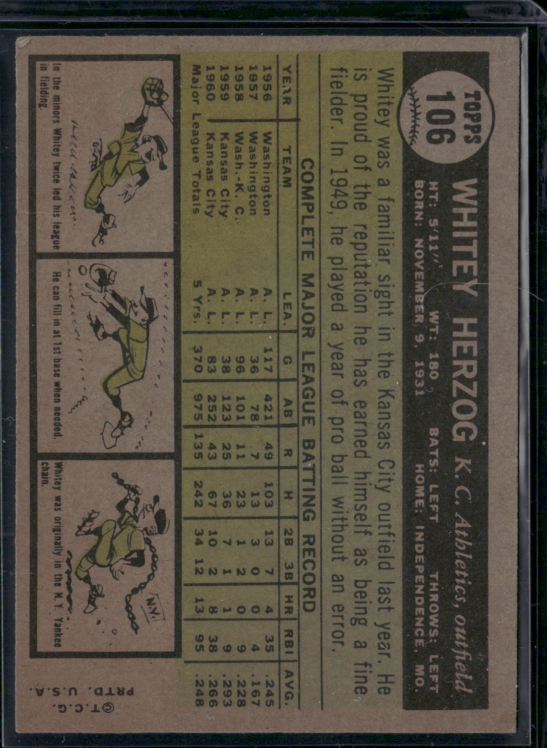 1961 Topps WHITEY HERZOG #106 (VG)