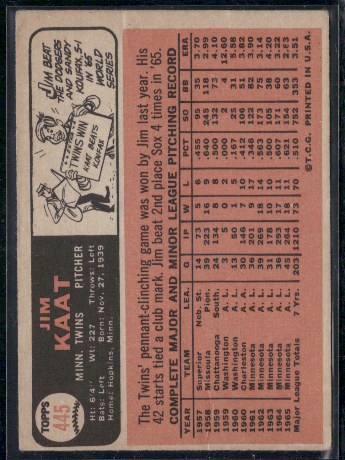 1966 Topps JIM KAAT #445