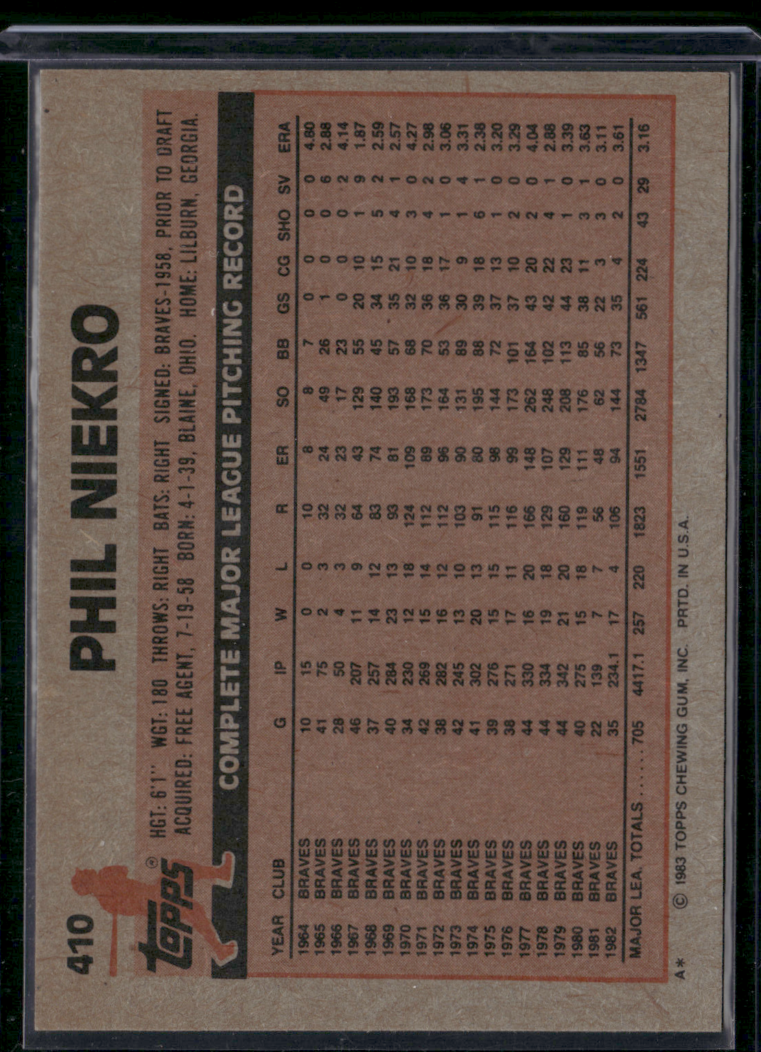 1983 Topps PHIL NIEKRO #410 (NM)