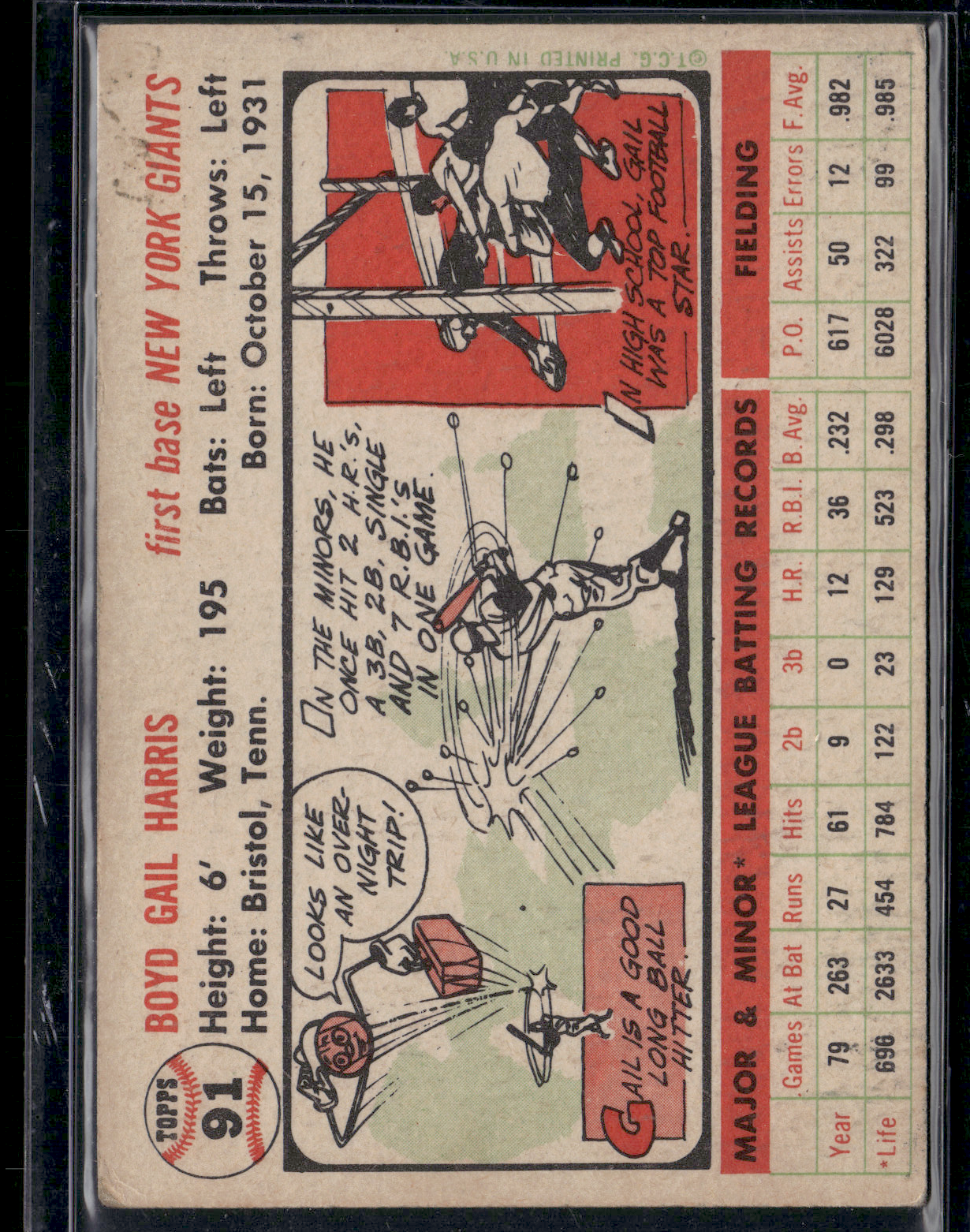 1956 Topps GAIL HARRIS #91