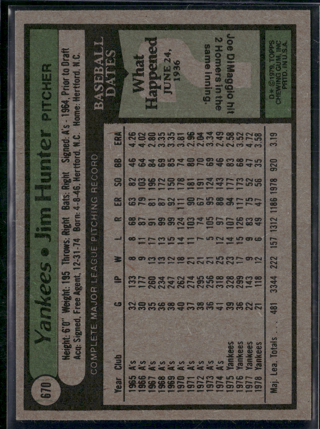 1979 Topps JIM "CATFISH" HUNTER #670 (EX/MT)