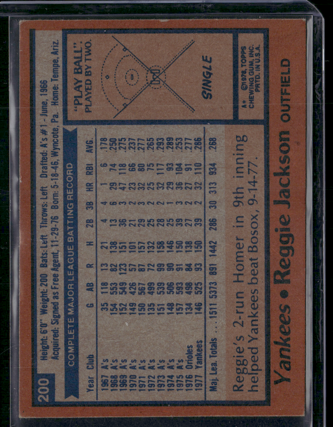 1978 Topps REGGIE JACKSON #200 Light Wax Stain (EX)