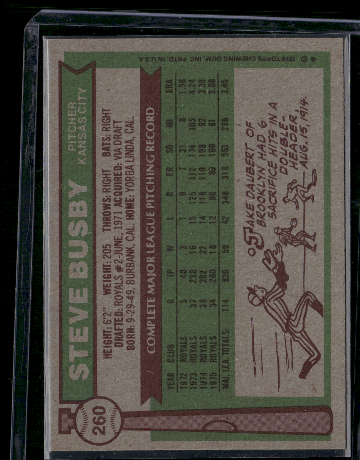 1976 Topps STEVE BUSBY #260 (VG-Surface dents)