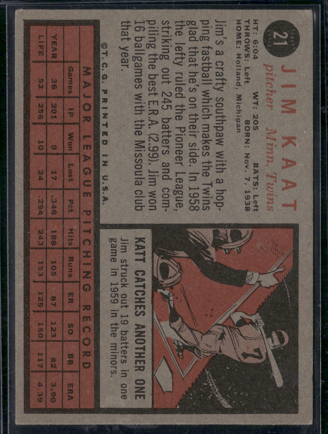 1962 Topps JIM KAAT #21