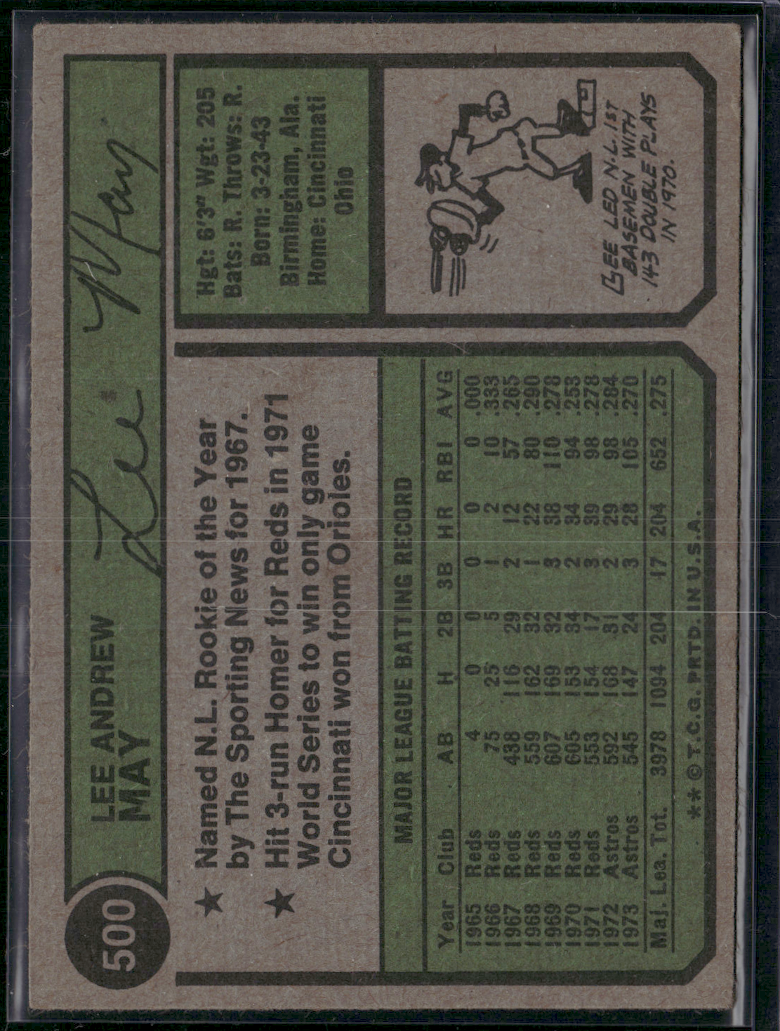 1974 Topps LEE MAY #500 Edge Chip (VG/EX-EX)