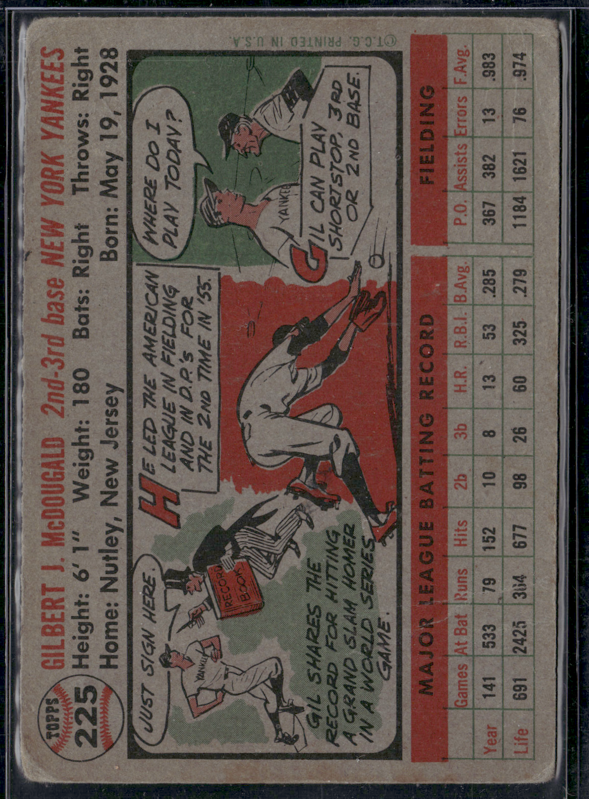1956 Topps GIL MCDOUGALD #225 Creasing and Wrinkles