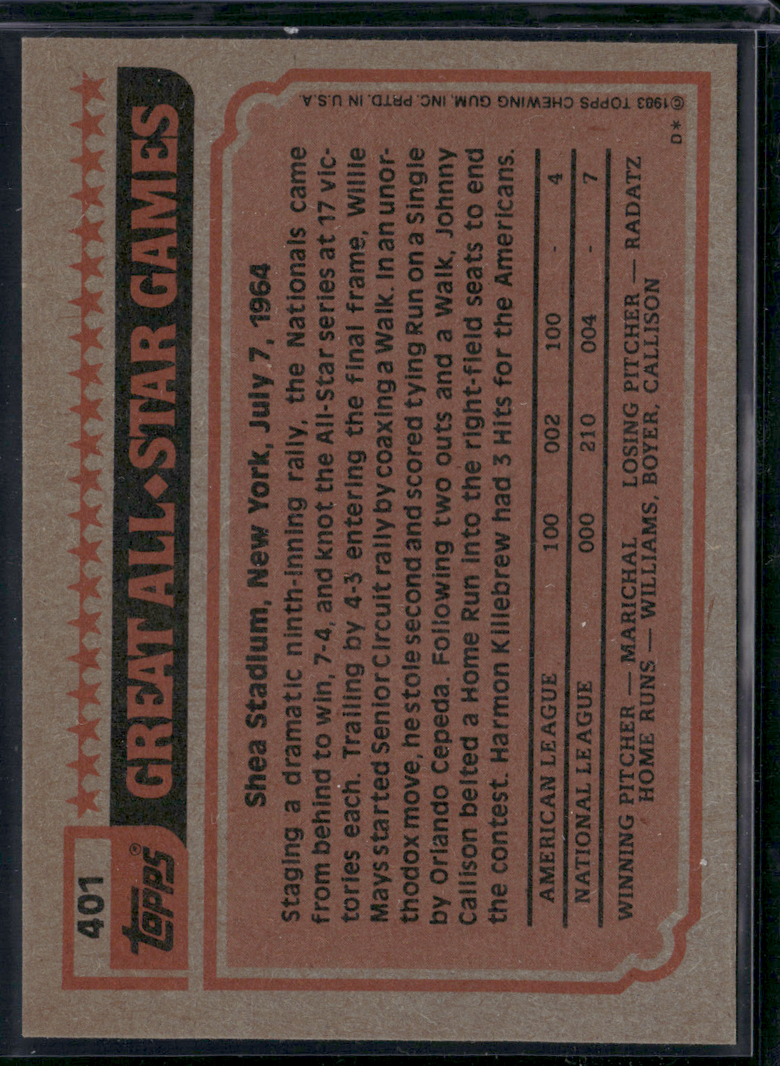 1983 Topps DALE MURPHY #401 All Star (NM)