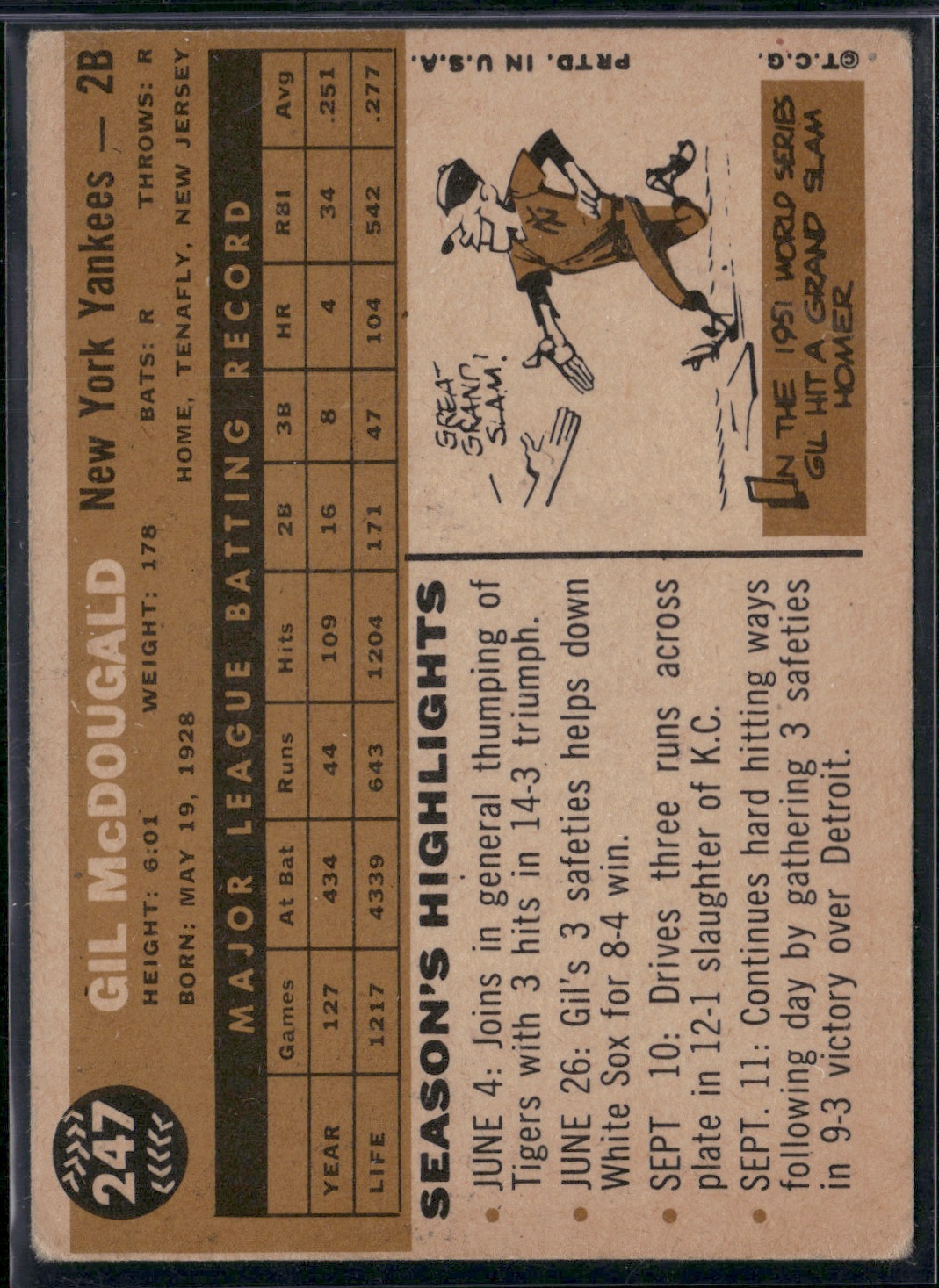 1960 Topps GIL MCDOUGALD #247 Ink on Front Corner Wrinkle (Good-VG)