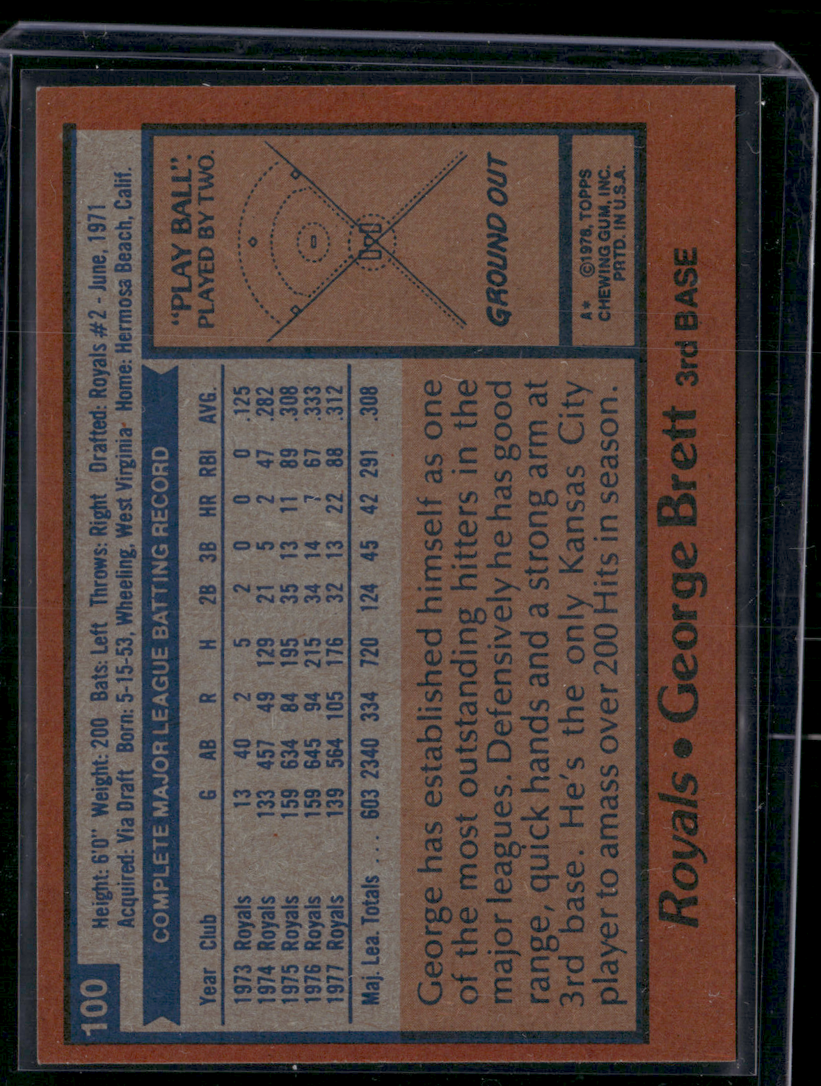 1978 Topps GEORGE BRETT #100 (EX-EX/MT)