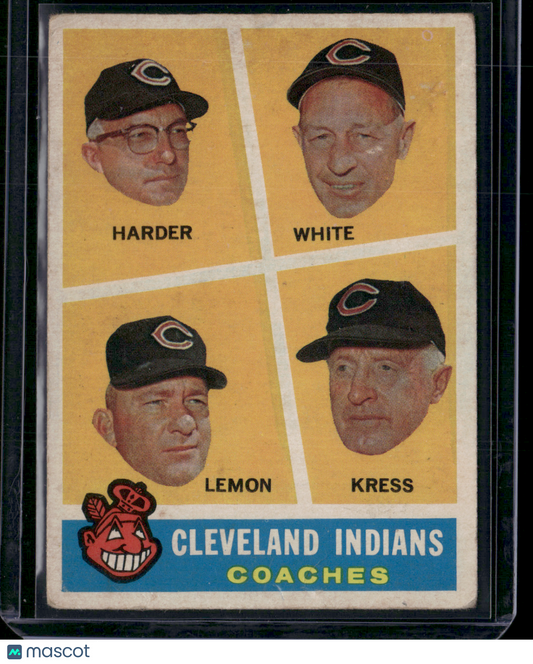 1960 Topps CLEVELAND INDIANS COACHES #460
