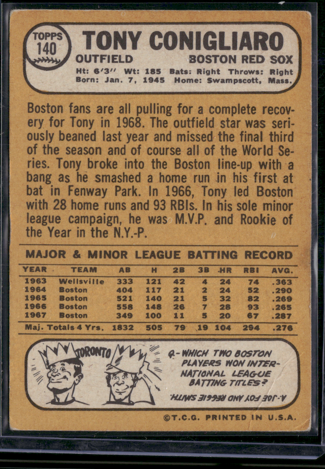 1968 Topps TONY CONIGLIARO #140 Corner Crease (VG)