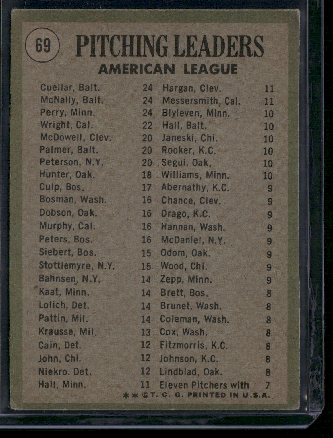 1971 Topps CUELLAR/MCNALLY/PERRY #69 1970 AL Pitching Leaders (G-Light Wrinkles)