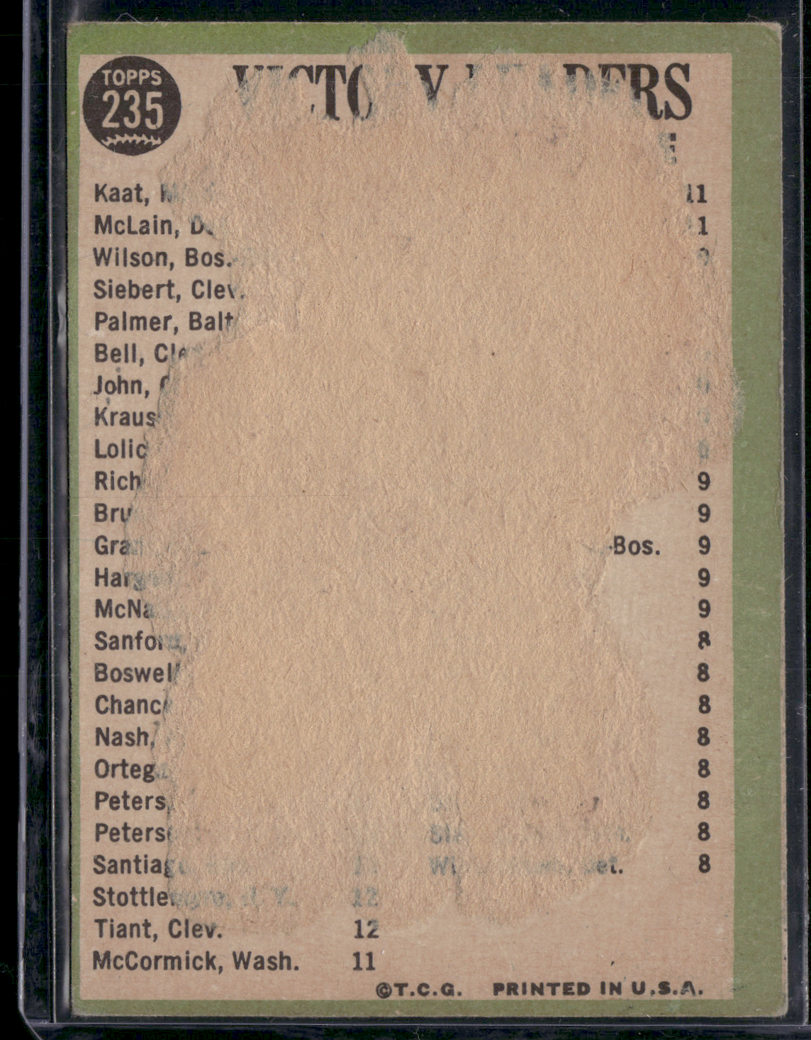 1967 Topps JIM KAAT/DENNY MCLAIN/EARL WILSON #235 AL 1966 Pitching Leaders