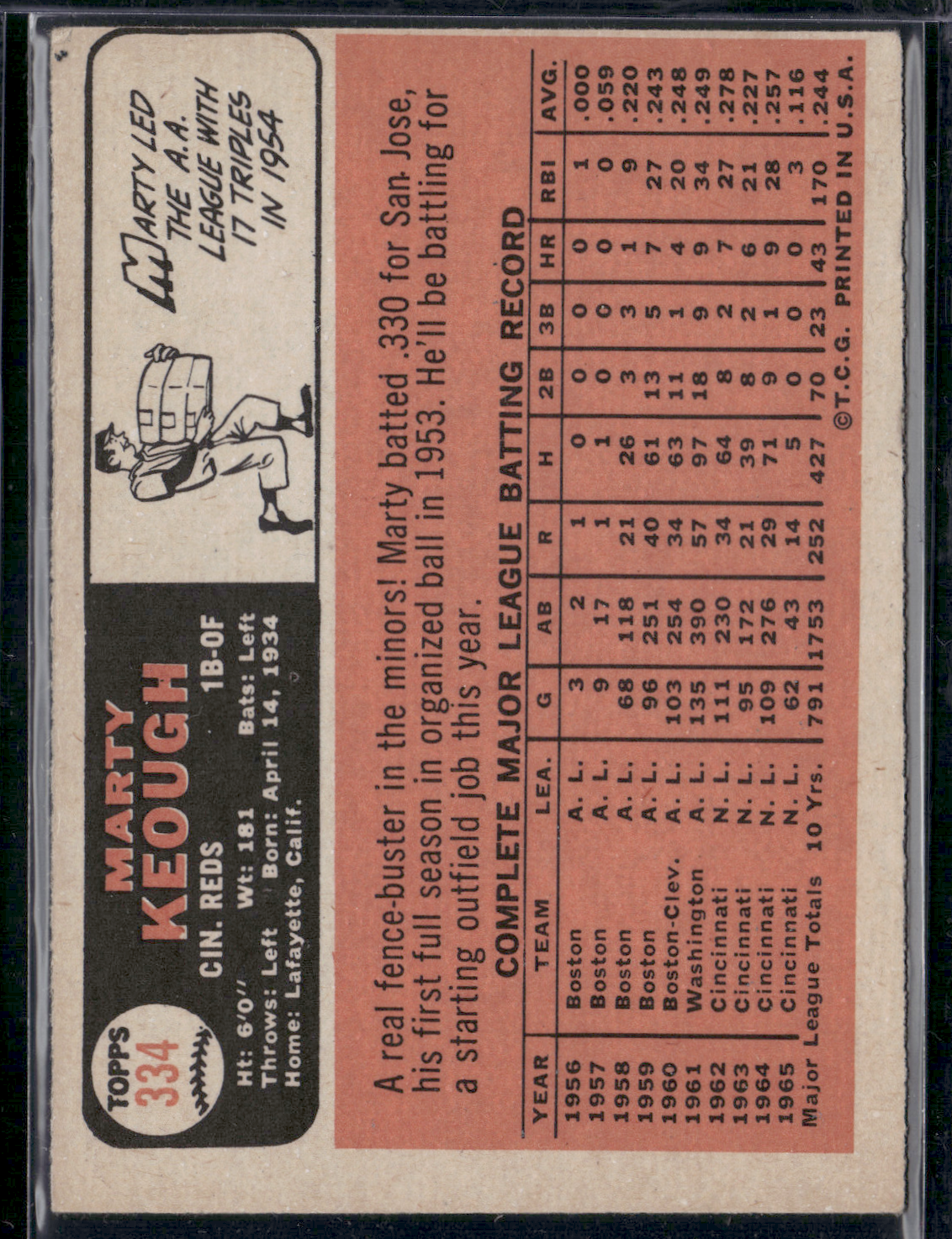 1966 Topps MARTY KEOUGH #334