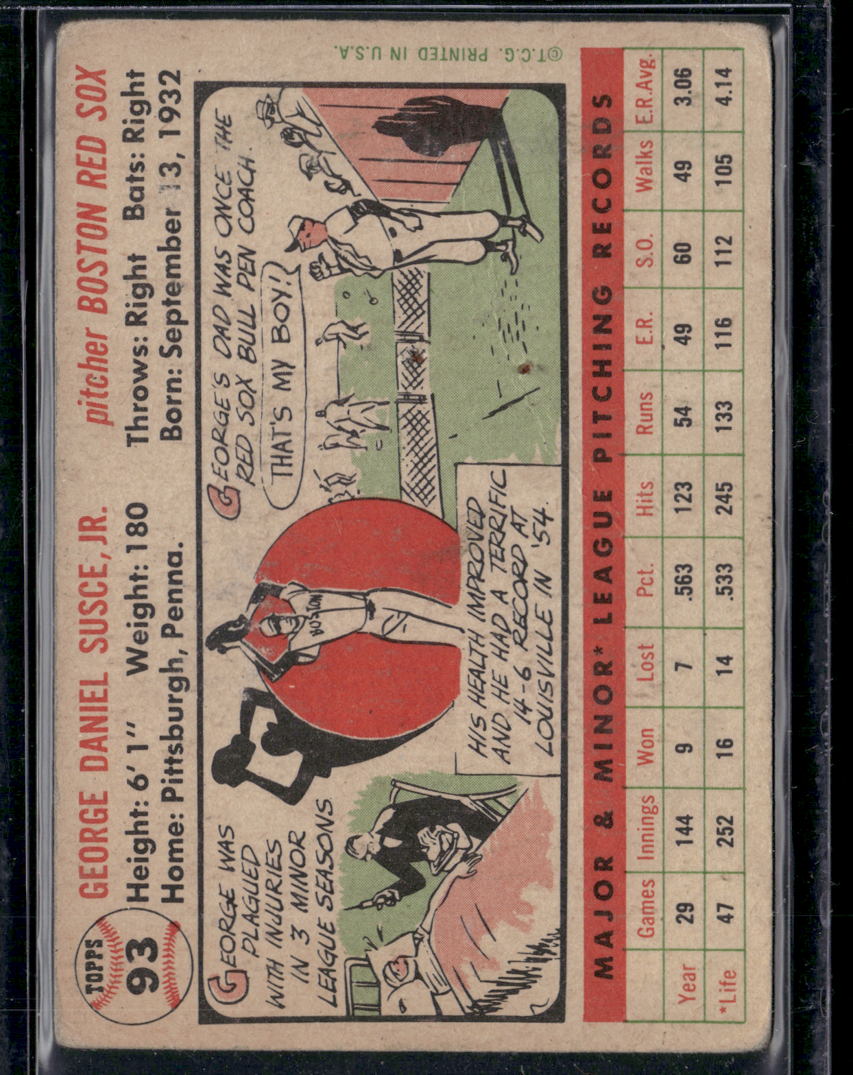 1956 Topps GEORGE SUSCE JR #93 Pinholes