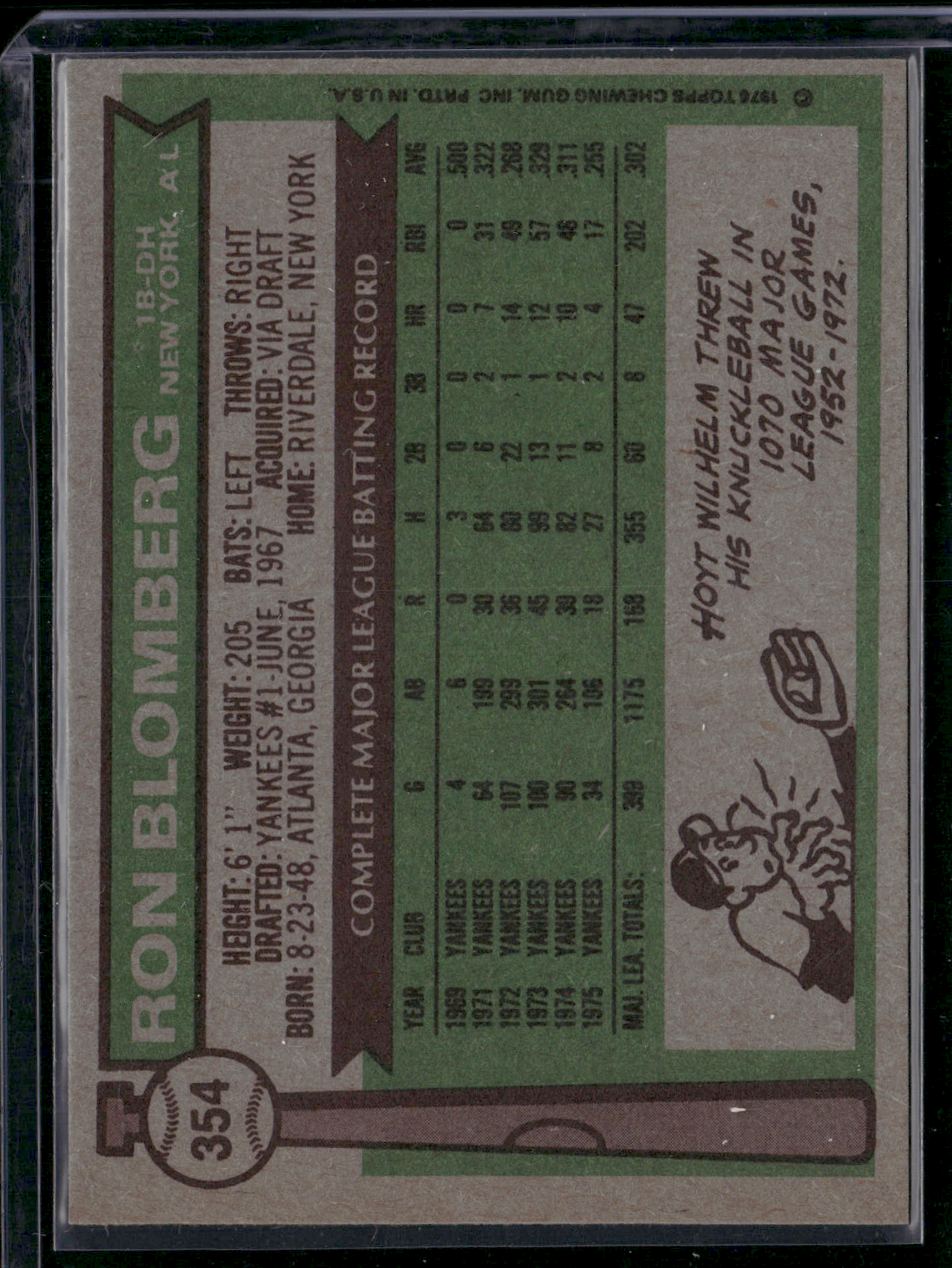 1976 Topps RON BLOMBERG #354 (VG-EX)
