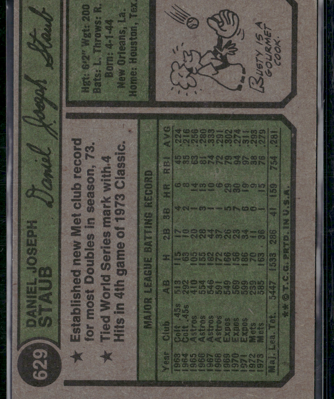 1974 Topps RUSTY STAUB #629 (VG/EX)