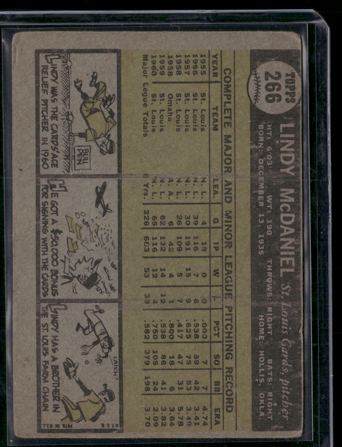 1961 Topps LINDY MCDANIEL #266 Toning (VG)