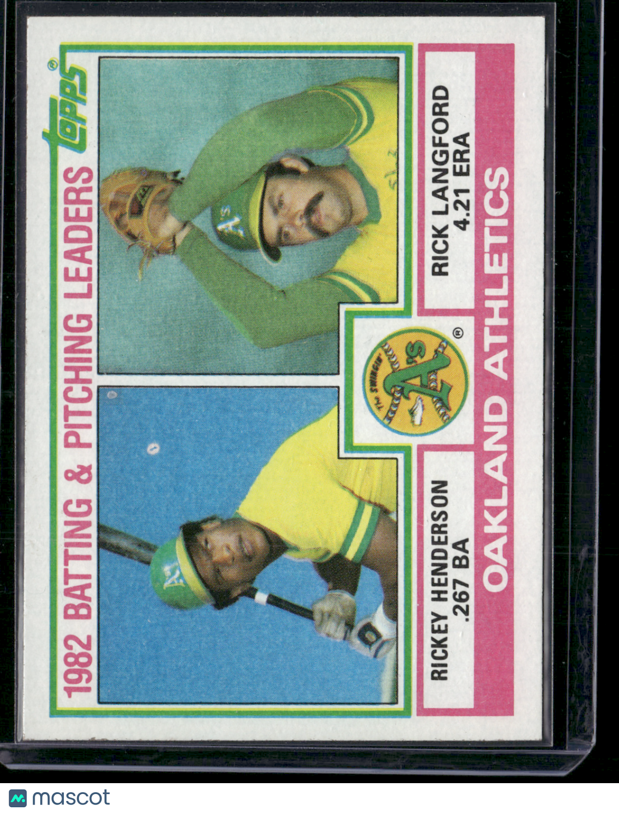 1983 Topps RICKEY HENDERSON/RICK LANGFORD #531 Oakland Athletics TeamLeaders(NM)