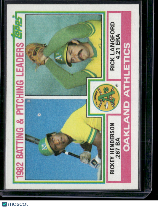 1983 Topps RICKEY HENDERSON/RICK LANGFORD #531 Oakland Athletics TeamLeaders(NM)