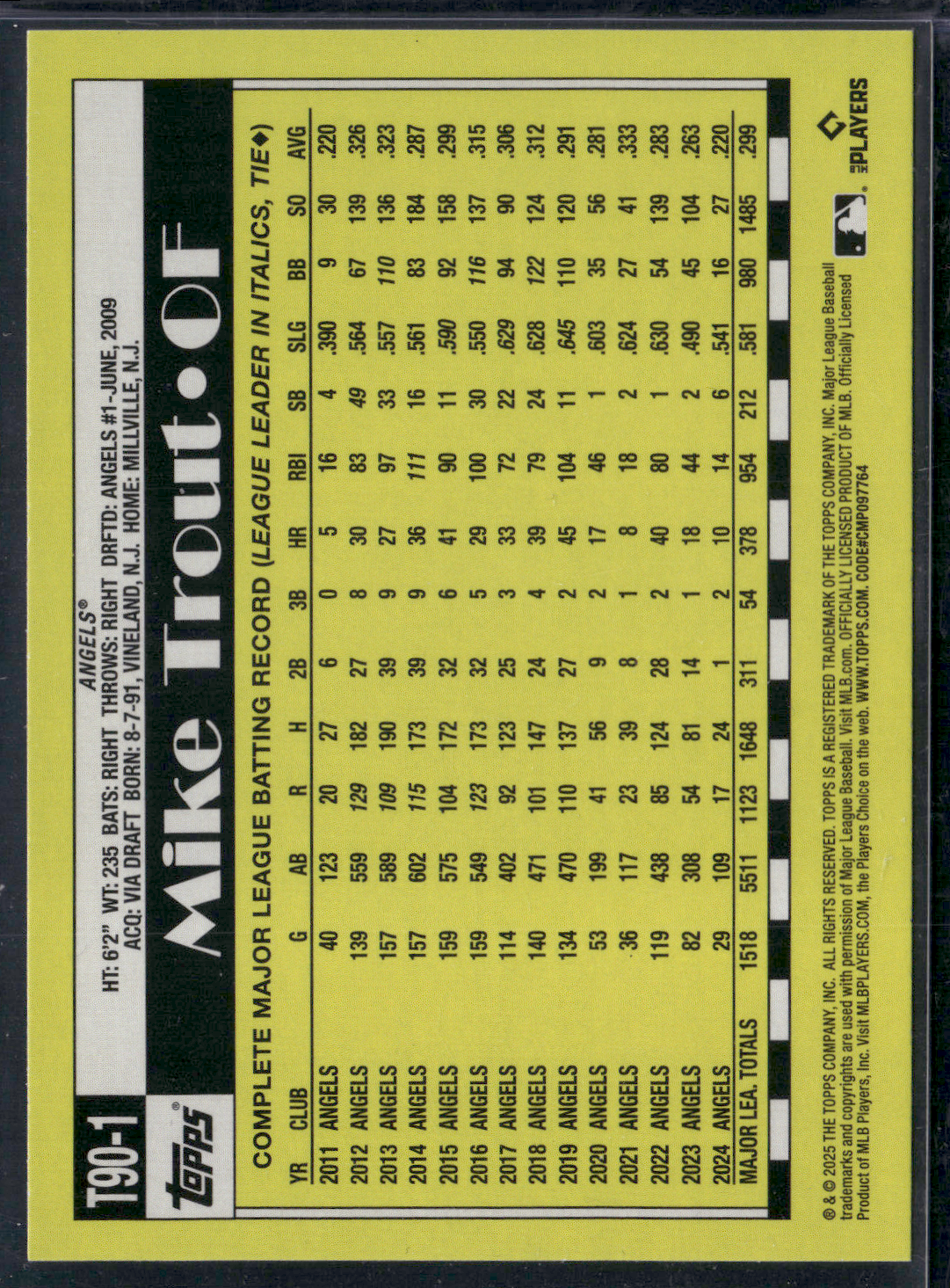 2025 Topps Series 1 MIKE TROUT #T90-1 1990