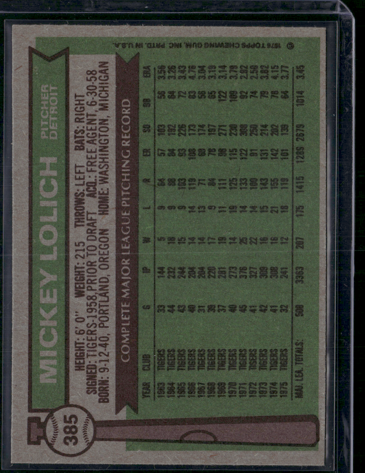 1976 Topps MICKEY LOLICH #385 Rough Bottom Cut (EX)